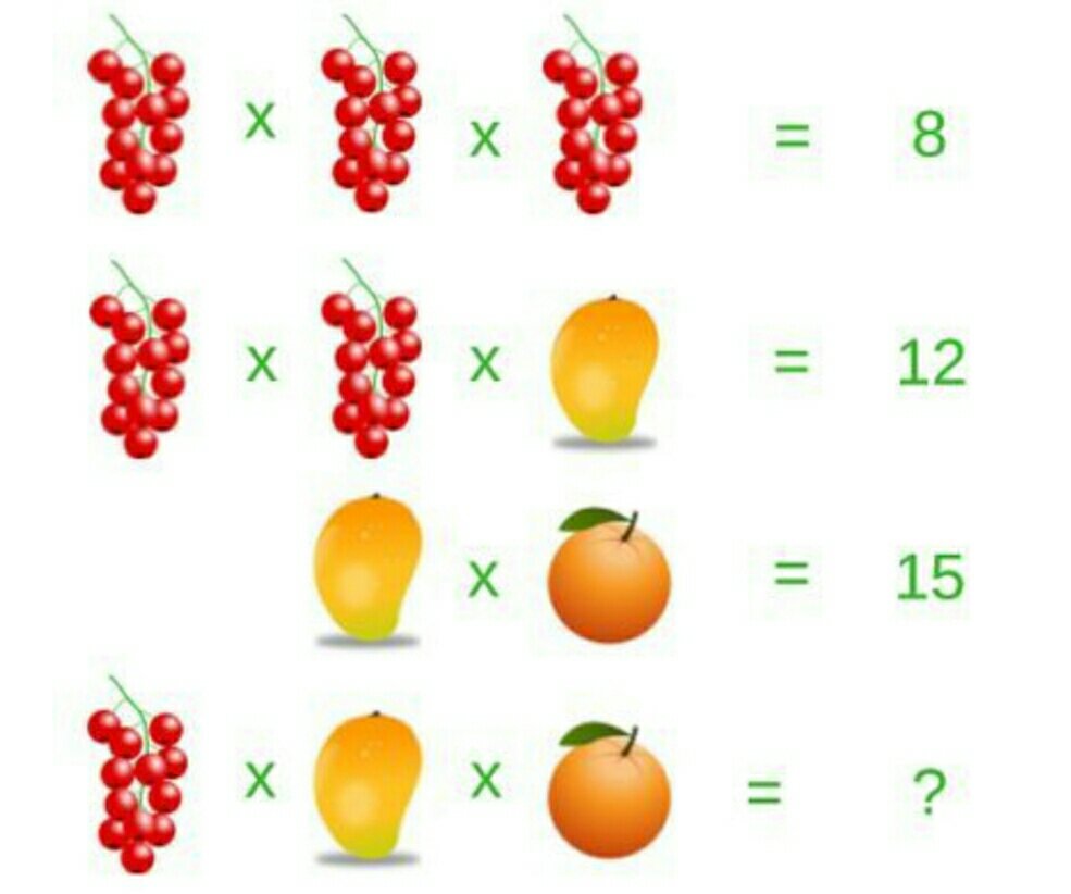 Фруктовая математика. Задачка с фруктами. Примеры с фруктами. Головоломка математическая с фруктами. Логическая задача с фруктами.